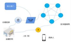 加密数字货币清算体系解析：2023年市场的愿景与