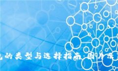 加密货币钱包的类型与选择指南：图片示范与使