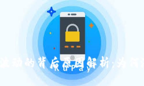 加密货币价格波动的背后原因解析:为何涨跌如此迅速?