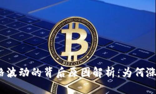 加密货币价格波动的背后原因解析:为何涨跌如此迅速?