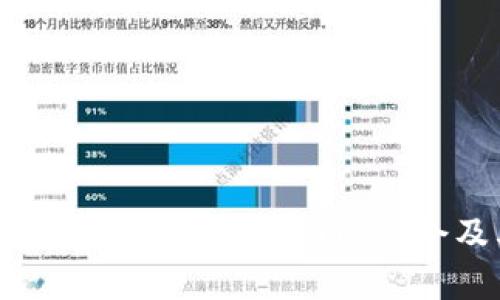 全面解析加密货币在中国的禁令及其影响