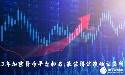 2023年加密货币平台排名：最值得信赖的交易所详解