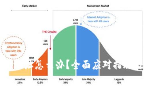 虚拟币转错地址怎么办?全面应对措施与案例分析
