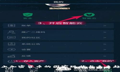 全球禁止加密货币的国家现状与未来趋势分析